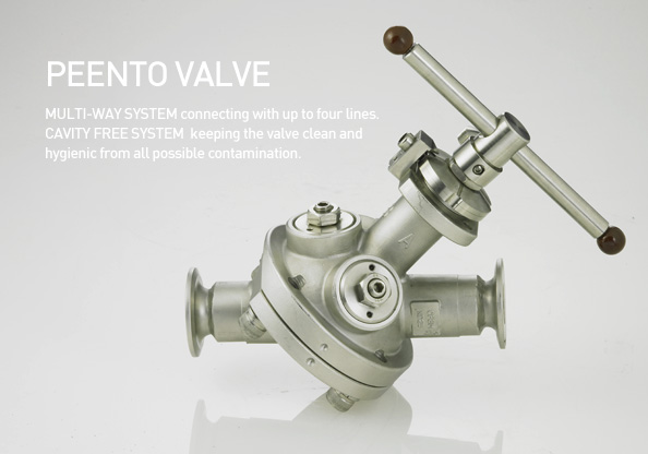 PEENTO VALVE, MULTI-WAY SYSTEM connecting with up to four lines. CAVITY FREE SYSTEM  keeping the valve clean and hygienic from all possible contamination.